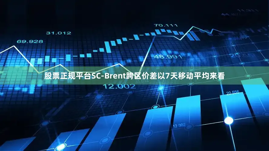股票正规平台SC-Brent跨区价差以7天移动平均来看