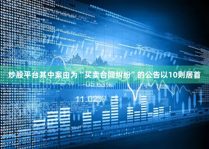炒股平台其中案由为“买卖合同纠纷”的公告以10则居首